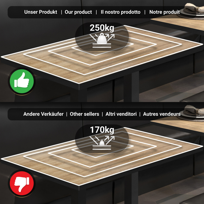 BPA | Bistro Stehtisch | 110 x 60 x 112 cm | Svart kant | Rektangulær | Hvit marmor / Svart BPA | Bistro Stehtisch | 110 x 60 x 112 cm | Svart kant | Rektangulær | Hvit marmor / Svart