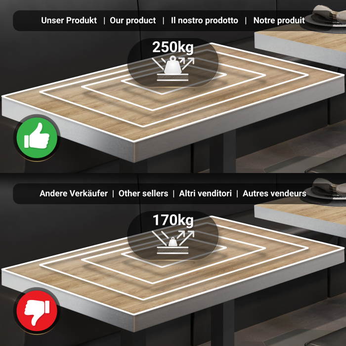 BPA | Bistro Stehbord | 110 x 60 x 114 cm | Rustfritt stål kant | Rektangulær | Eik / Svart BPA | Bistro Stehbord | 110 x 60 x 114 cm | Rustfritt stål kant | Rektangulær | Eik / Svart