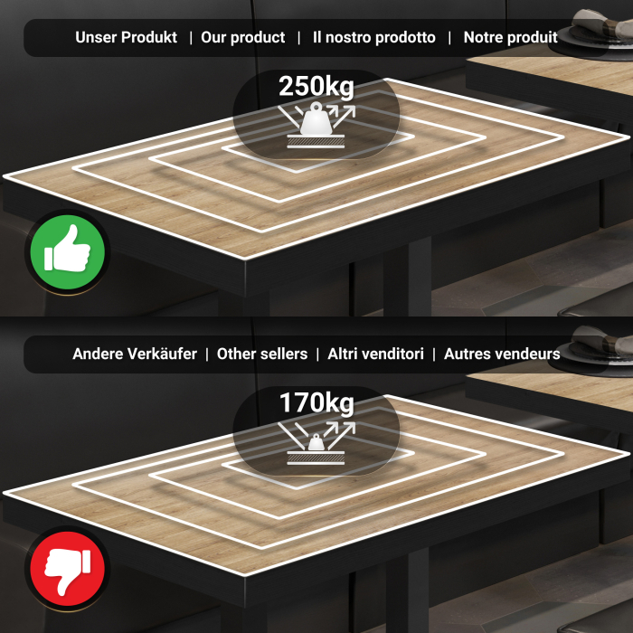 BPA | Bistro Stehtisch | 120 x 70 x 114 cm | Svart kant | Rektangulær | Sheesham / Svart BPA | Bistro Stehtisch | 120 x 70 x 114 cm | Svart kant | Rektangulær | Sheesham / Svart