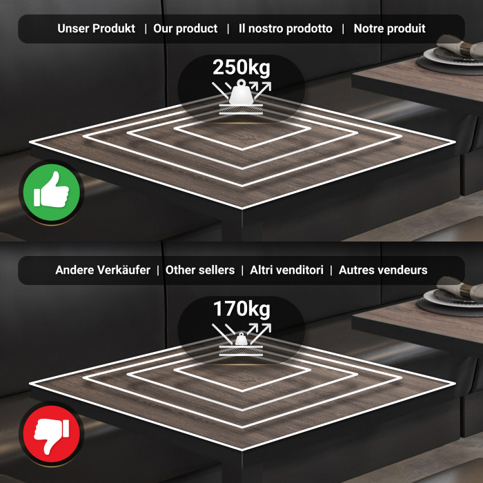 BPA | Bistro Høyt bord | 70 x 70 x 112 cm | Svart kant | Firkantet | Lys Wenge / Svart BPA | Bistro Høyt bord | 70 x 70 x 112 cm | Svart kant | Firkantet | Lys Wenge / Svart