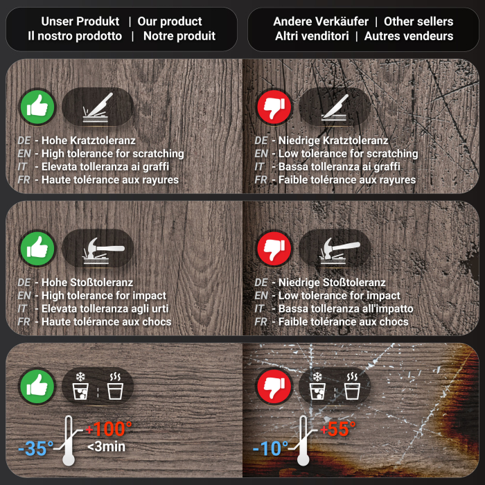 BPA | Bistro Høyt bord | 70 x 70 x 112 cm | Svart kant | Firkantet | Lys Wenge / Svart BPA | Bistro Høyt bord | 70 x 70 x 112 cm | Svart kant | Firkantet | Lys Wenge / Svart