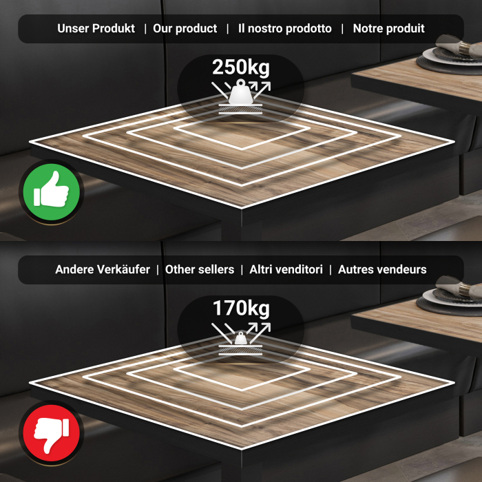 BPA | Bistro Stehtisch | 60 x 60 x 112 cm | Svart kant | Firkantet | Sheesham / Svart