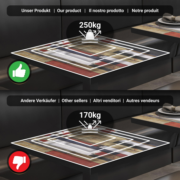 BPA | Bistro Steh Bord | 70 x 70 x 112 cm | Svart Kant | Firkantet | Vintage Fargerik / Svart BPA | Bistro Steh Bord | 70 x 70 x 112 cm | Svart Kant | Firkantet | Vintage Fargerik / Svart