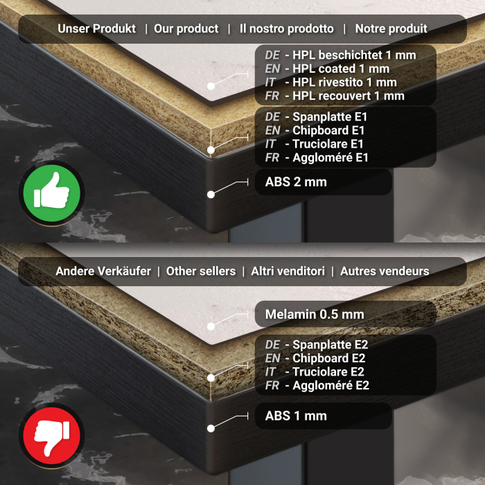 BPA | Bistro Stehtisch | 60 x 60 x 112 cm | Svart kant | Firkantet | Hvit marmor / Svart