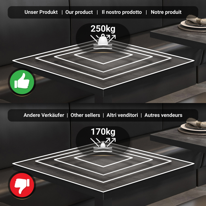 BPA | Bistro Steke bord | 60 x 60 x 112 cm | Svart kant | Firkantet | Wenge / Svart BPA | Bistro Steke bord | 60 x 60 x 112 cm | Svart kant | Firkantet | Wenge / Svart