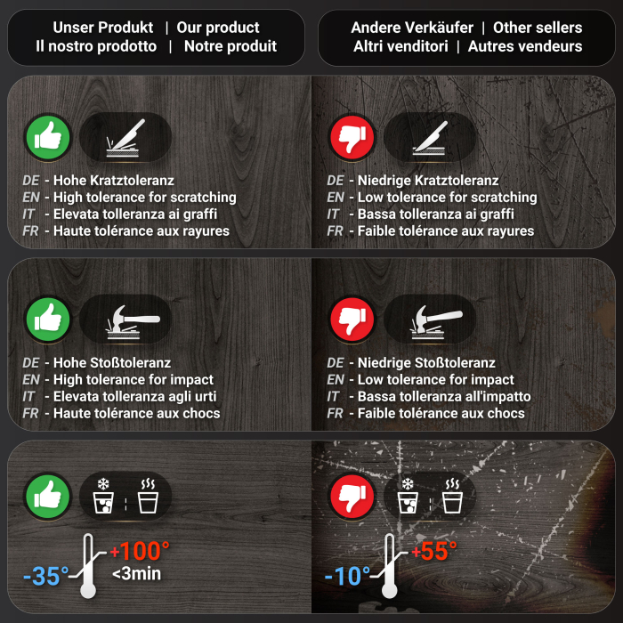 BPA | Bistro Steke bord | 60 x 60 x 112 cm | Svart kant | Firkantet | Wenge / Svart BPA | Bistro Steke bord | 60 x 60 x 112 cm | Svart kant | Firkantet | Wenge / Svart