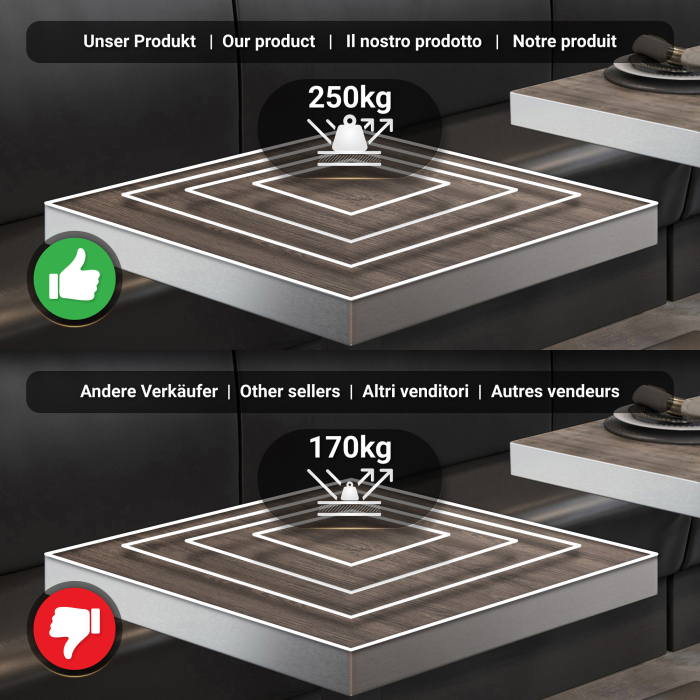 BPA | Bistro Stehtisch | 70 x 70 x 114 cm | Rustfritt stål kant | Kvadratisk | Lys Wenge / Svart BPA | Bistro Stehtisch | 70 x 70 x 114 cm | Rustfritt stål kant | Kvadratisk | Lys Wenge / Svart