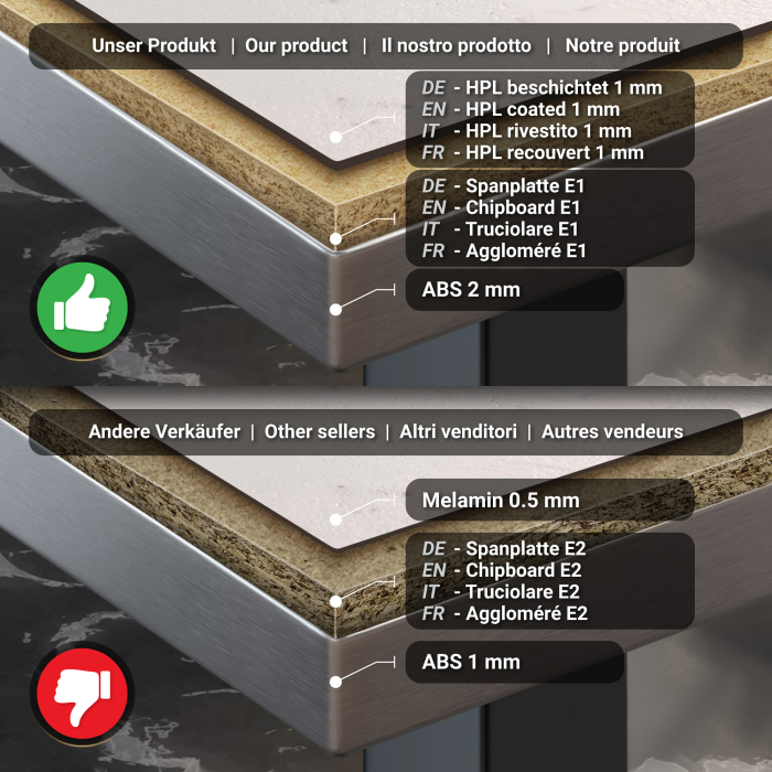 BPA | Bistro Stehbord | 70 x 70 x 114 cm | Rustfritt stål kant | Firkantet | Hvit marmor / Svart