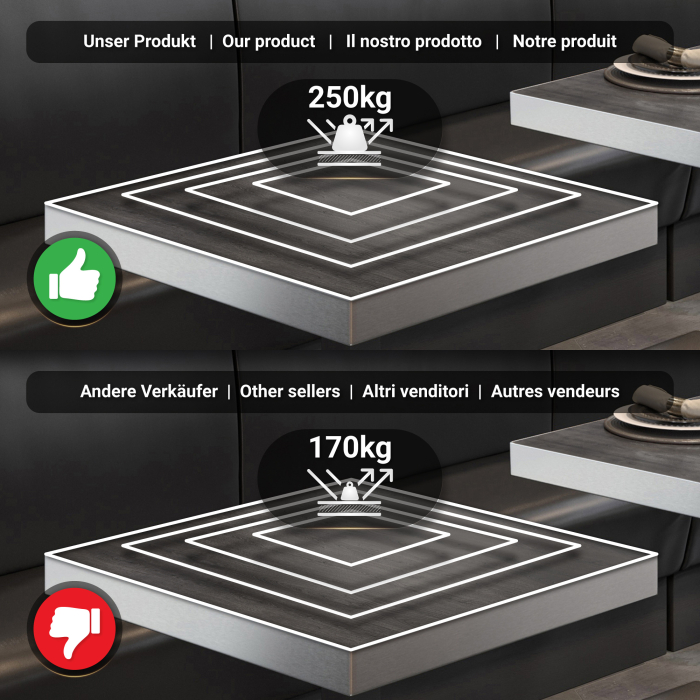 BPA | Bistro Stehtbord | 70 x 70 x 114 cm | Rustfri kant | Firkantet | Wenge / Svart