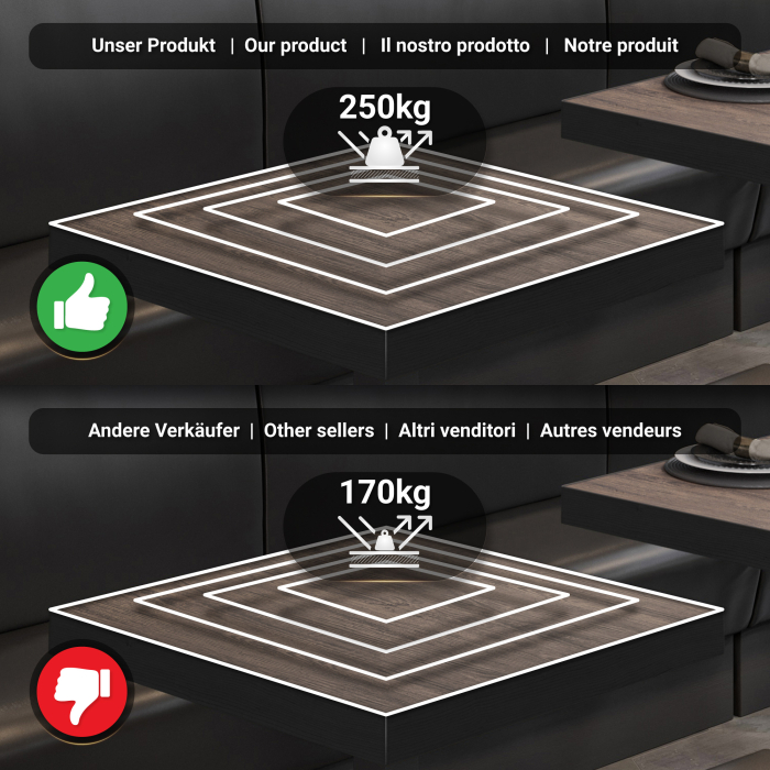 BPA | Bistro Stehtisch | 70 x 70 x 114 cm | Svart kant | Firkantet | Lys Wenge / Svart BPA | Bistro Stehtisch | 70 x 70 x 114 cm | Svart kant | Firkantet | Lys Wenge / Svart