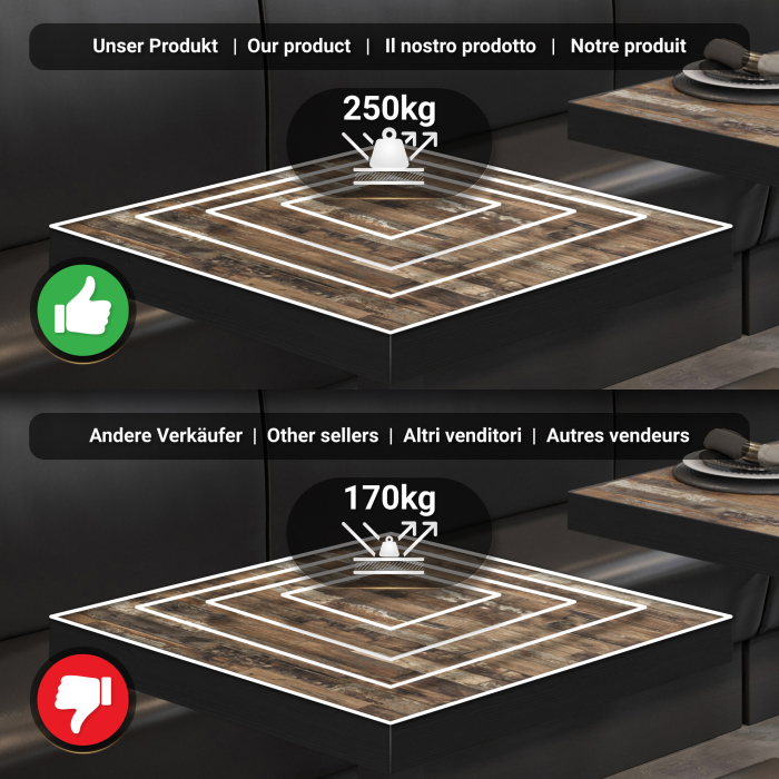 BPA | Bistro Stehtisch | 70 x 70 x 114 cm | Svart kant | Firkantet | Vintage Old / Svart BPA | Bistro Stehtisch | 70 x 70 x 114 cm | Svart kant | Firkantet | Vintage Old / Svart