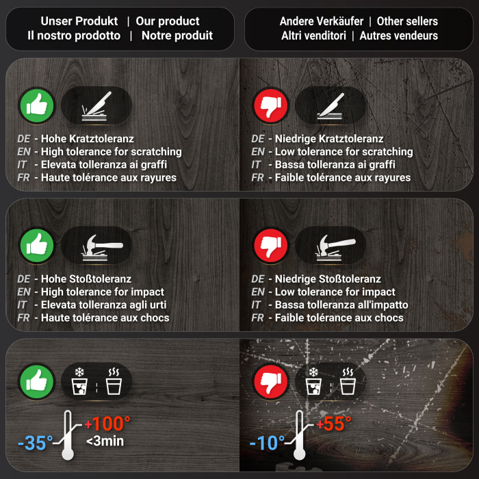 BPR | Bistrobord | 70x70x77cm | Firkantet | Wenge / Svart BPR | Bistrobord | 70x70x77cm | Firkantet | Wenge / Svart