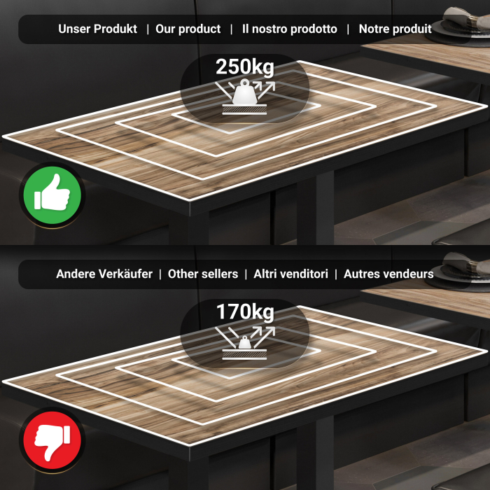 BPY | Bistrobord | 120 x 70 x 78,5 cm | Firkantet | Sheesham / Svart BPY | Bistrobord | 120 x 70 x 78,5 cm | Firkantet | Sheesham / Svart