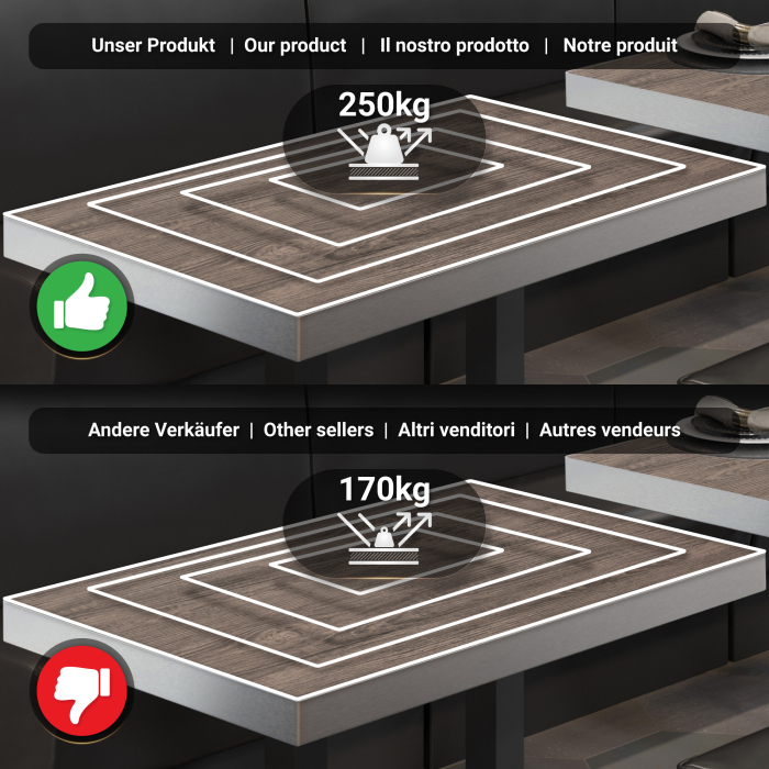 BPY | Bistro Steh bord | 120 x 70 x 114 cm | Rustfritt stål kant | Rektangulær | Lys Wenge / Svart BPY | Bistro Steh bord | 120 x 70 x 114 cm | Rustfritt stål kant | Rektangulær | Lys Wenge / Svart