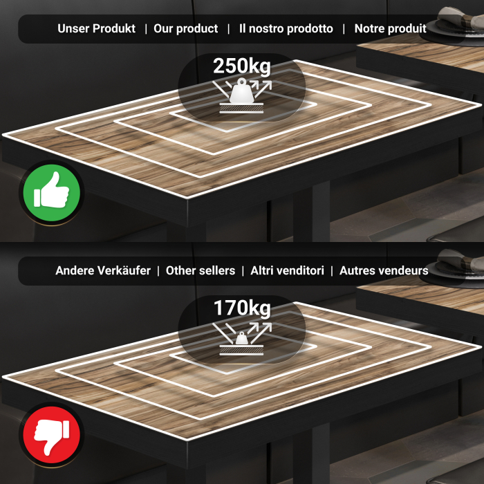 BPY | Bistrobord | 120 x 70 x 81 cm | Firkantet | Sheesham / Svart BPY | Bistrobord | 120 x 70 x 81 cm | Firkantet | Sheesham / Svart