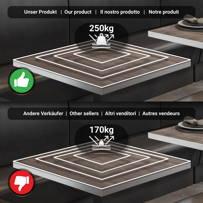BPY | Bistrobord | 70 x 70 x 78,5 cm | Firkantet | Lys Wenge / Sort