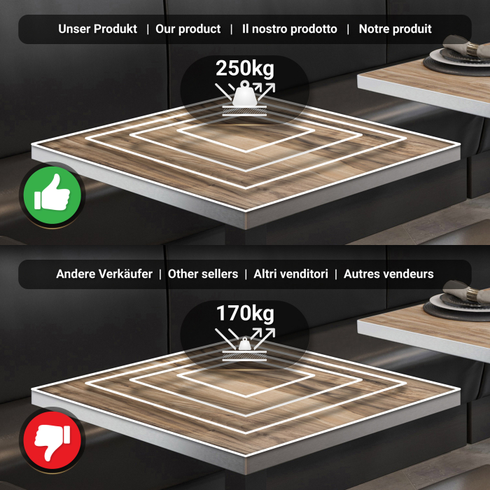 BPY | Bistrobord | 70 x 70 x 78,5 cm | Firkantet | Sheesham / Sort