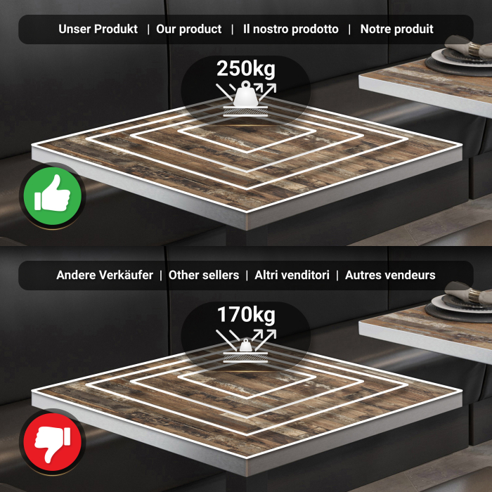 BPY | Bistrobord | 70 x 70 x 78,5 cm | Firkantet | Vintage Old / Sort