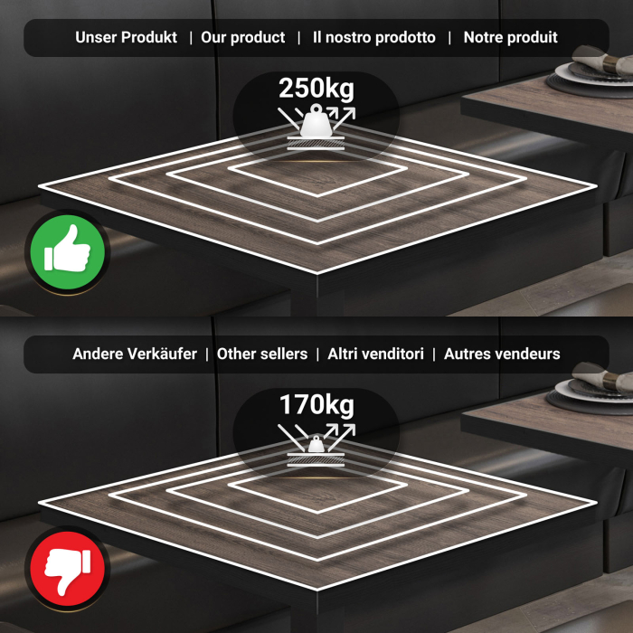 BPY | Bistrobord | 70 x 70 x 78,5 cm | Firkantet | Lys Wenge / Sort