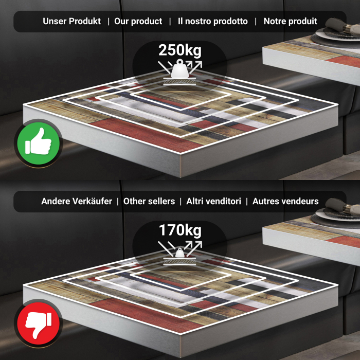 BPY | Bistro Table | 80 x 80 x 81 cm | Square | Vintage Colourful / Black BPY | Bistro Table | 80 x 80 x 81 cm | Square | Vintage Colourful / Black