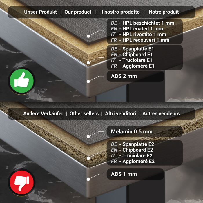 BPY | Bistrobord | 80 x 80 x 81 cm | Firkantet | Wenge / Sort