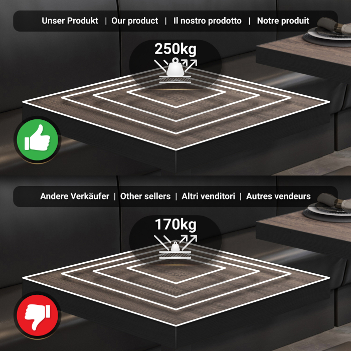 BPY | Bistrobord | 70 x 70 x 81 cm | Firkantet | Lys Wenge / Sort