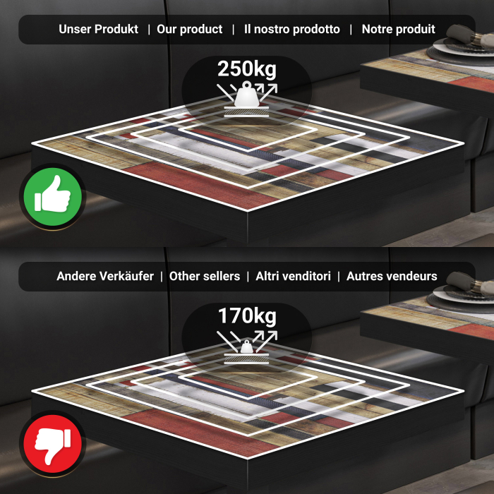 BPY | Bistro Table | 80 x 80 x 81 cm | Square | Vintage Colourful / Black