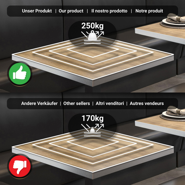 BPY | Bistro Stehbord | 60 x 60 x 112 cm | Rustfritt stål kant | Firkantet | Eik / Svart
