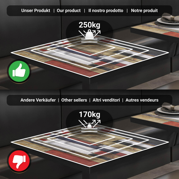 BPY | Bistro Stehbord | 70 x 70 x 112 cm | Svart kant | Firkantet | Vintage Fargerik / Svart BPY | Bistro Stehbord | 70 x 70 x 112 cm | Svart kant | Firkantet | Vintage Fargerik / Svart
