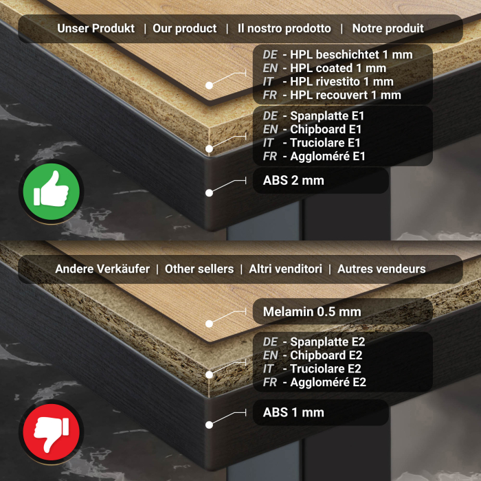 BPY | Bistro Stehbord | 70 x 70 x 114 cm | Svart kant | Firkantet | Eik / Svart BPY | Bistro Stehbord | 70 x 70 x 114 cm | Svart kant | Firkantet | Eik / Svart