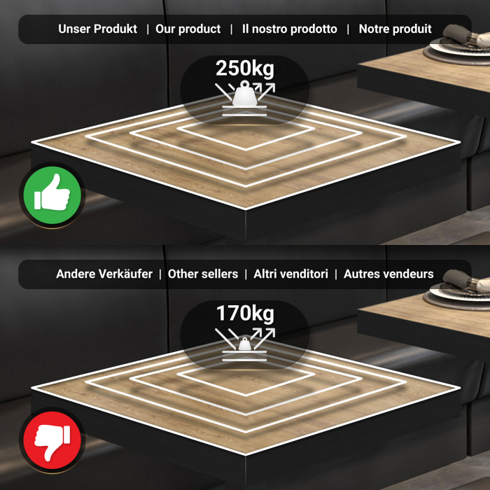 BPY | Bistro Stehbord | 70 x 70 x 114 cm | Svart kant | Firkantet | Eik / Svart BPY | Bistro Stehbord | 70 x 70 x 114 cm | Svart kant | Firkantet | Eik / Svart