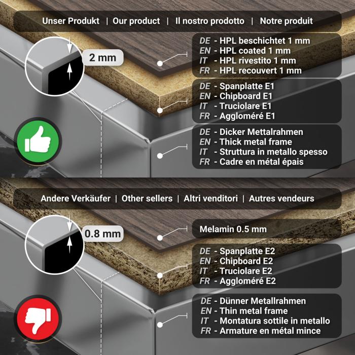 BRASIL | Gastro table top | W:D 120 x 70 cm | Light wenge | Chrome edge | Rectangular BRASIL | Gastro table top | W:D 120 x 70 cm | Light wenge | Chrome edge | Rectangular