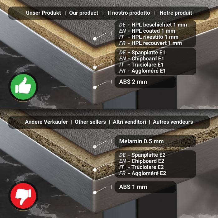 BRASIL | Gastro table top | W:D 50 x 50 cm | Wenge | Square BRASIL | Gastro table top | W:D 50 x 50 cm | Wenge | Square