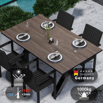 COMPACT | Gastro HPL Tischplatte | 180 x 90 cm | Light Wenge | Rund