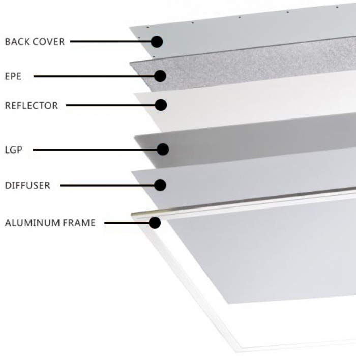 EMPIRE Led Paneel 60x60cm (Zwevend) DALI | A++ | 40W | 3000K | Warm Wit (Inclusief Transformator Dimmable) 