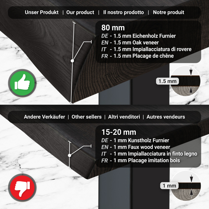 PERU | Gastro Bordplade Med Tree Edge | 70 x 70 cm | 8 cm | Firkantet | Sort PERU | Gastro Bordplade Med Tree Edge | 70 x 70 cm | 8 cm | Firkantet | Sort