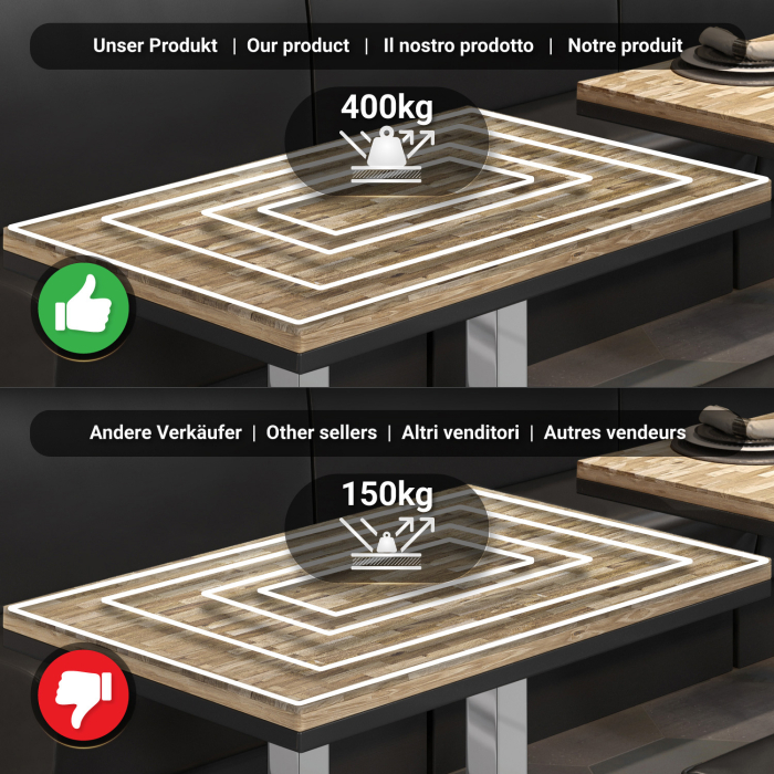 MM | Bistro massivt bord | rektangulärt | 120 x 70 x 77 cm | ek / rostfritt stål