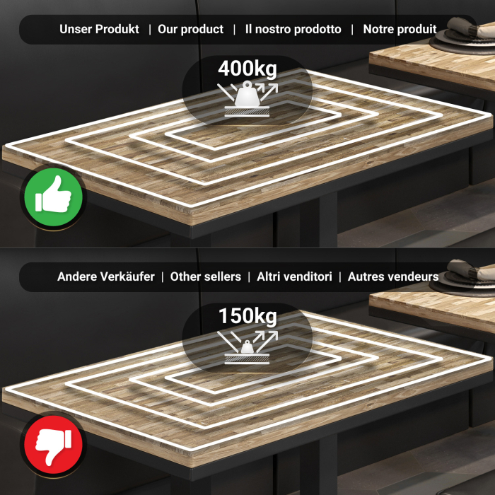 MM | Bistro solidt bord | rektangulært | 120 x 70 x 77 cm | eg/sort MM | Bistro solidt bord | rektangulært | 120 x 70 x 77 cm | eg/sort