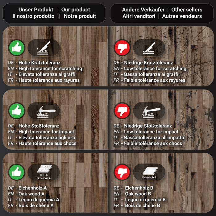 MM | Bistro solidt bord | rektangulært | 120 x 70 x 77 cm | valnød / sort MM | Bistro solidt bord | rektangulært | 120 x 70 x 77 cm | valnød / sort