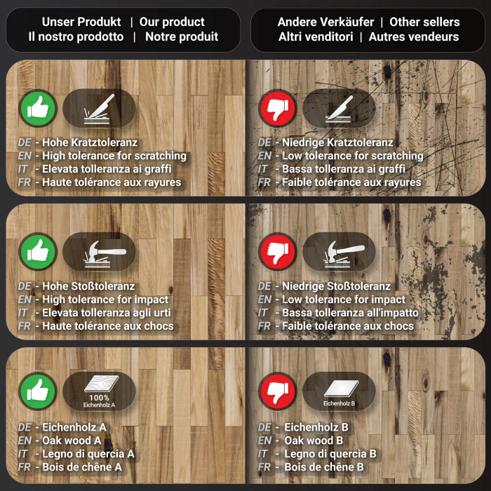 MM | Bistro solid bord | Firkantet | 70x70x77cm | Eik / rustfritt stål MM | Bistro solid bord | Firkantet | 70x70x77cm | Eik / rustfritt stål