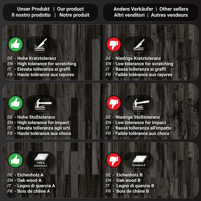 MML | Bistrobord | Firkantet | 70 x 70 x 77 cm | Wenge Sort / Sort MML | Bistrobord | Firkantet | 70 x 70 x 77 cm | Wenge Sort / Sort