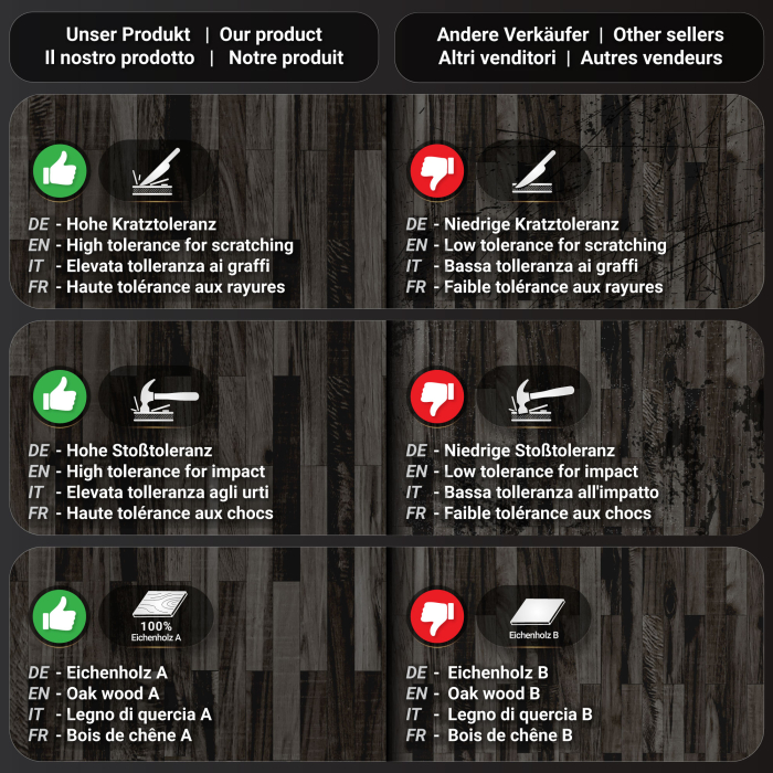 MN | Bistro Solid Bord | Runt | Ø 70 x 77 cm | Wenge Svart / Svart MN | Bistro Solid Bord | Runt | Ø 70 x 77 cm | Wenge Svart / Svart