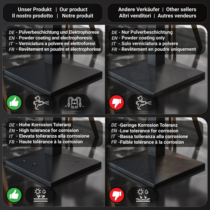 MPA | Bistro Solid Table | Square | 70 x 70 x 81 cm | Walnut / Black MPA | Bistro Solid Table | Square | 70 x 70 x 81 cm | Walnut / Black