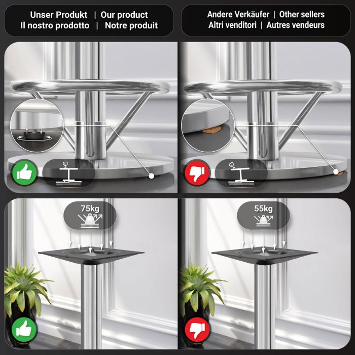 Nizza | Base tavoli alti | Acciaio inox | Piede: Ø 50 cm | Colonna: 7,6 x 105 cm | con anello per i piedi Nizza | Base tavoli alti | Acciaio inox | Piede: Ø 50 cm | Colonna: 7,6 x 105 cm | con anello per i piedi