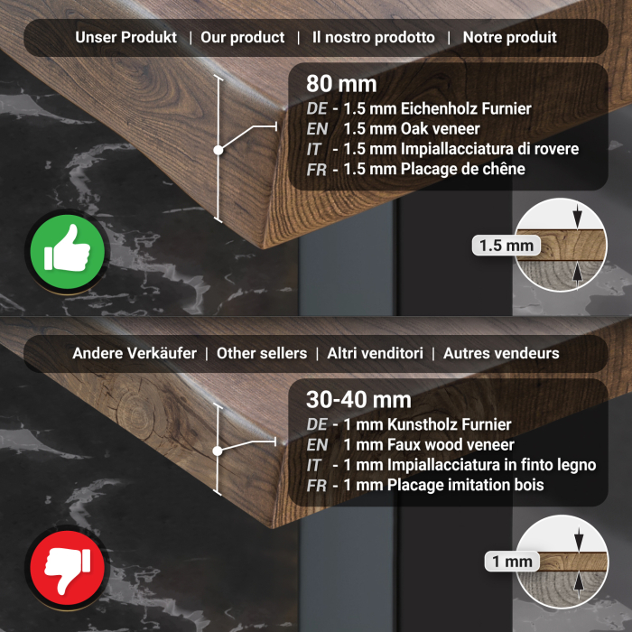 PERU | Gastro table top live edge | 120 x 70 cm | 8cm | Rectangular | Walnut PERU | Gastro table top live edge | 120 x 70 cm | 8cm | Rectangular | Walnut