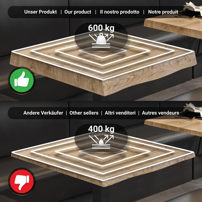 PERU | Gastro table top live edge | 70 x 70 cm | 8 cm | Square | Oak PERU | Gastro table top live edge | 70 x 70 cm | 8 cm | Square | Oak