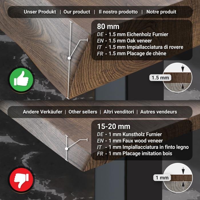 PERU | Gastro table top live edge | 70 x 70 cm | 8cm | Square | Walnut PERU | Gastro table top live edge | 70 x 70 cm | 8cm | Square | Walnut