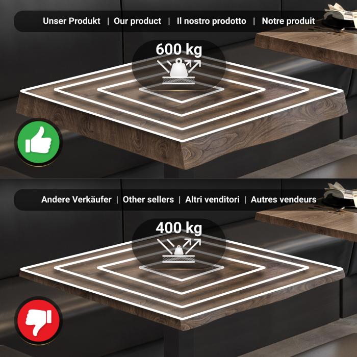 PERU | Gastro table top live edge | 70 x 70 cm | 8cm | Square | Walnut PERU | Gastro table top live edge | 70 x 70 cm | 8cm | Square | Walnut