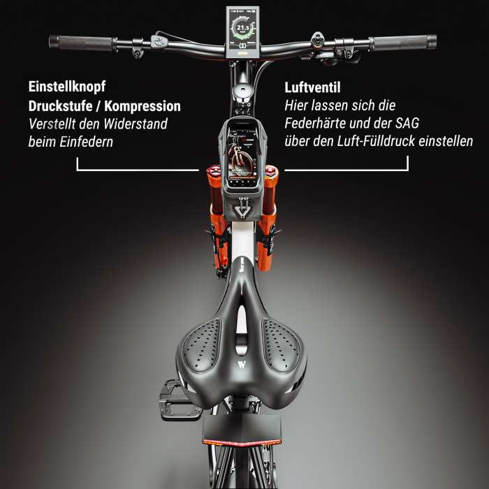 PHANTOM INSTINCT X | Elektro Mountainbike | 29" | 100km | 10.5Ah | 380Wh | Weiß | + Schutzblech, Fahrradtasche Rahmen, Gepäckträger, Fahrradtasche Gepäckträger