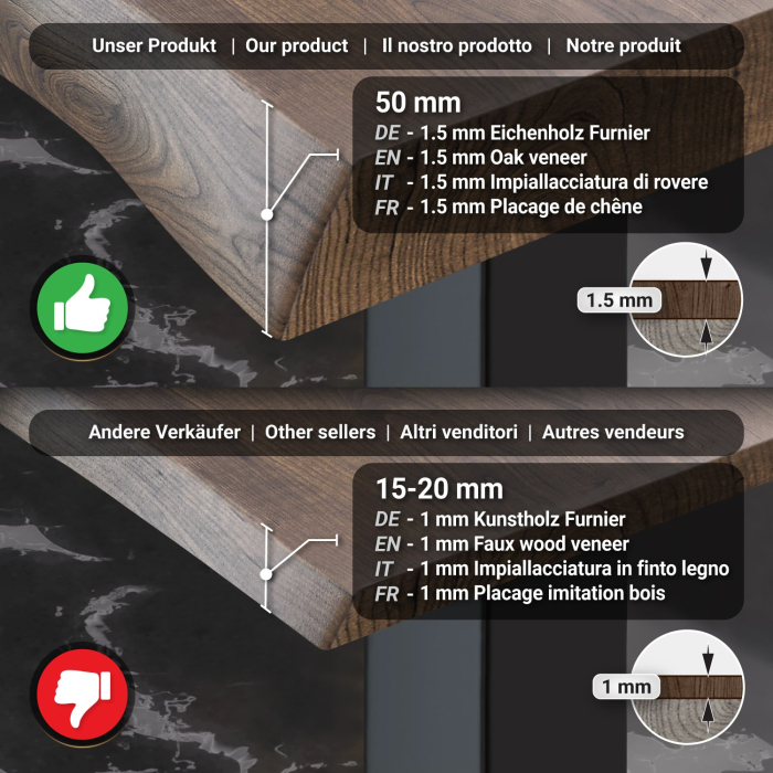 PMD | Bistro Standing Table Live Edge | W:H:D 80 x 80 x 110 cm | Walnut / Black | Square